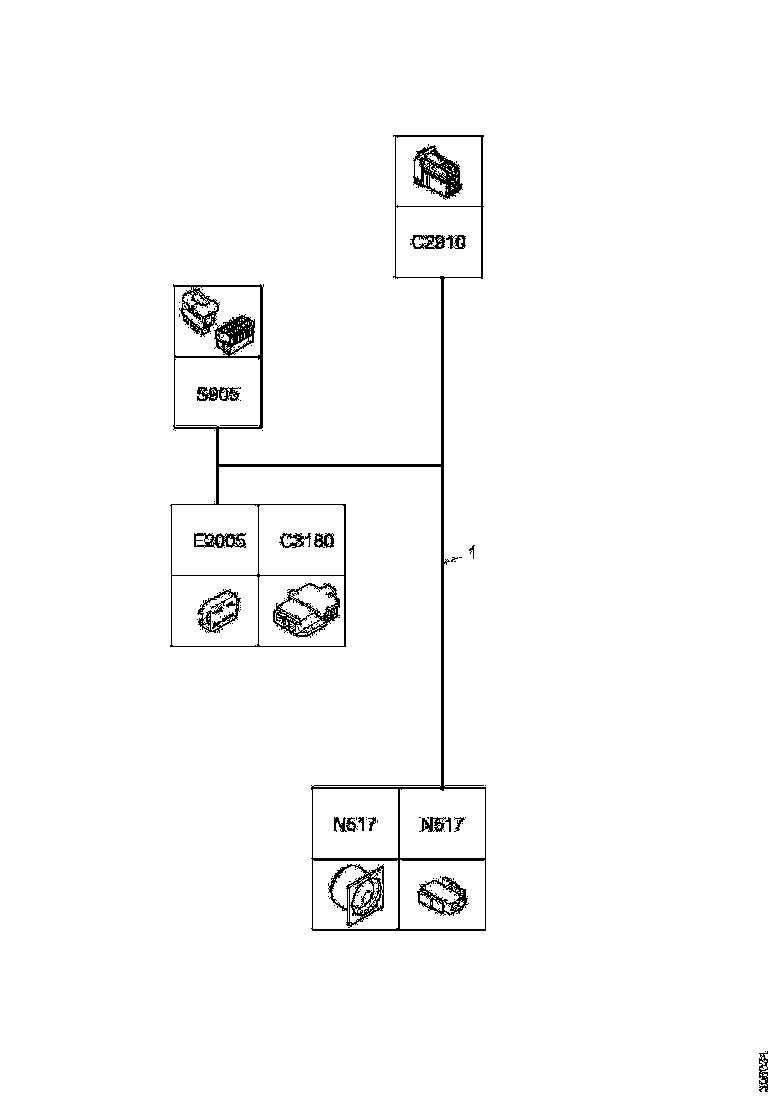 Buy 1901861 CABLE HARNESS SCANIA