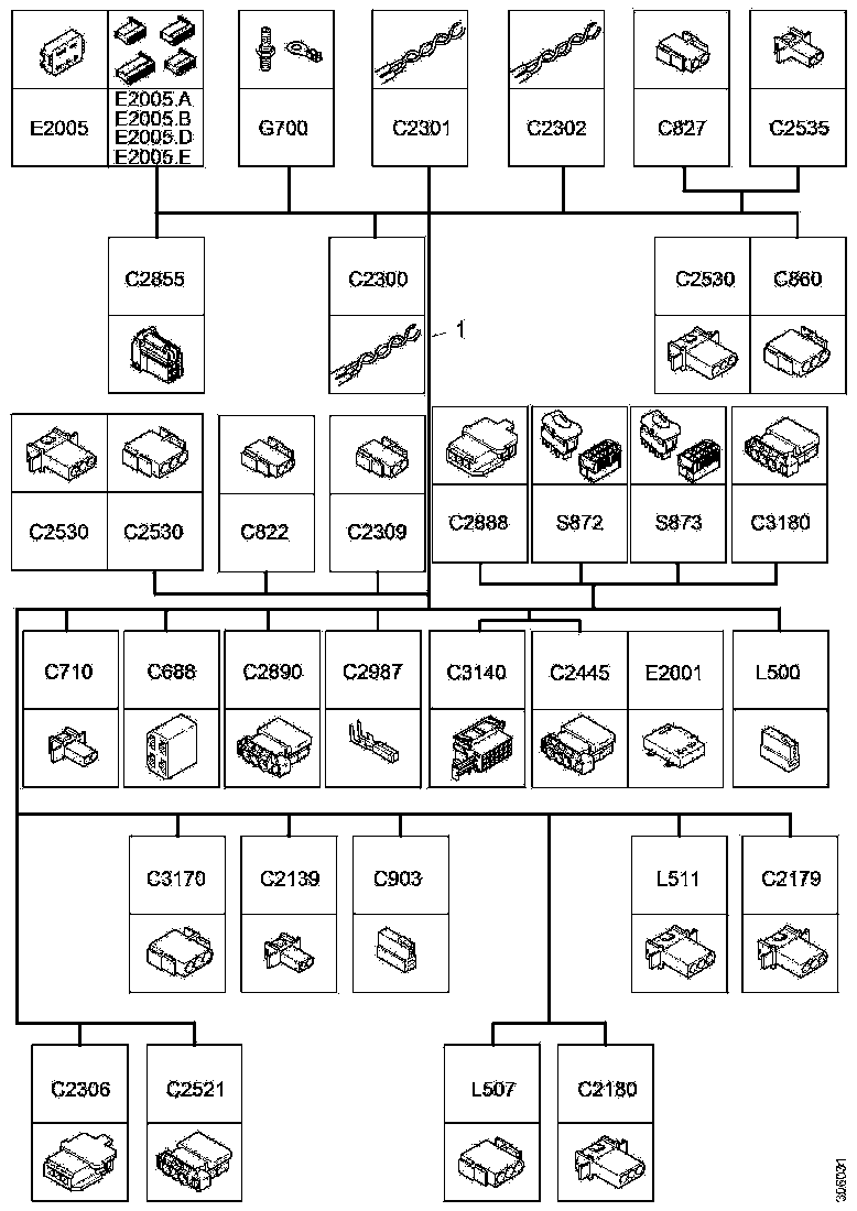 Buy 1901889 CABLE HARNESS SCANIA
