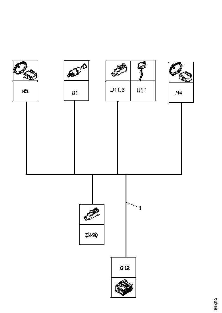 Buy 1902036 CABLE HARNESS SCANIA