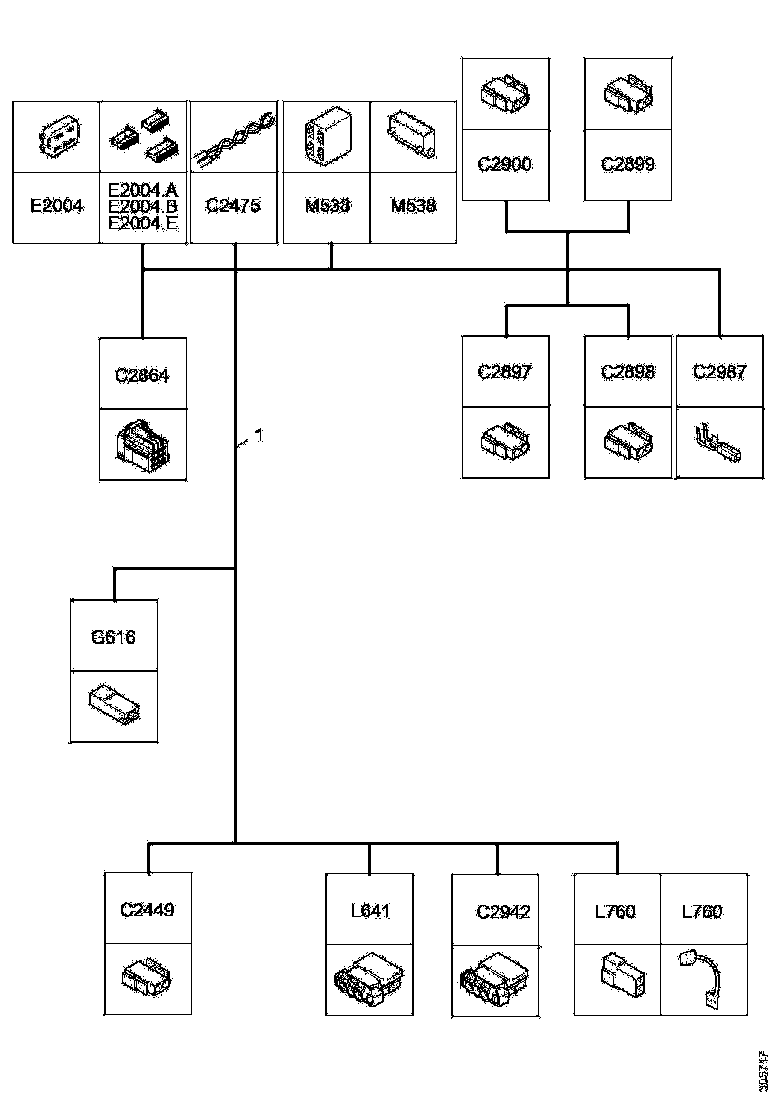 Buy 1902711 CABLE HARNESS SCANIA
