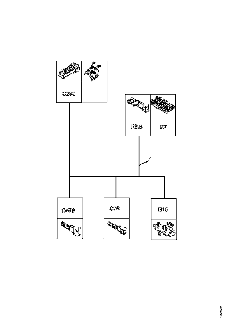 Buy 1910184 CABLE HARNESS SCANIA