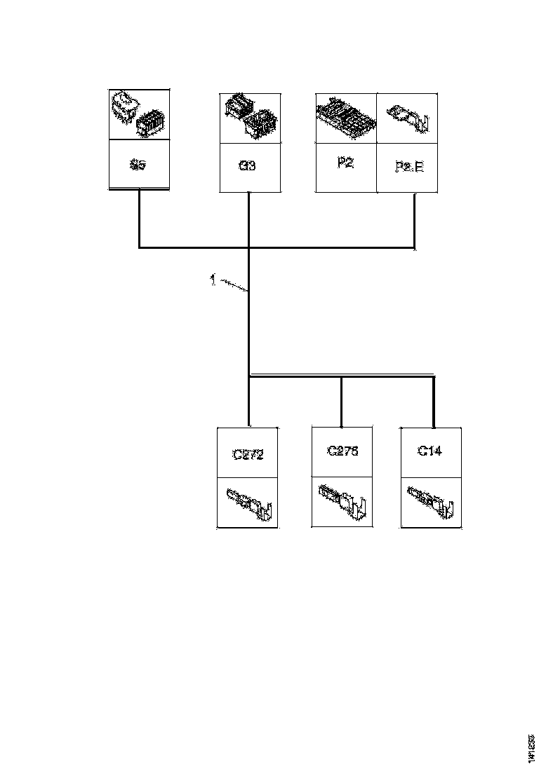 Buy 1910223 CABLE HARNESS SCANIA