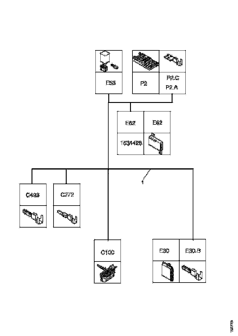 Buy 1910233 CABLE HARNESS SCANIA