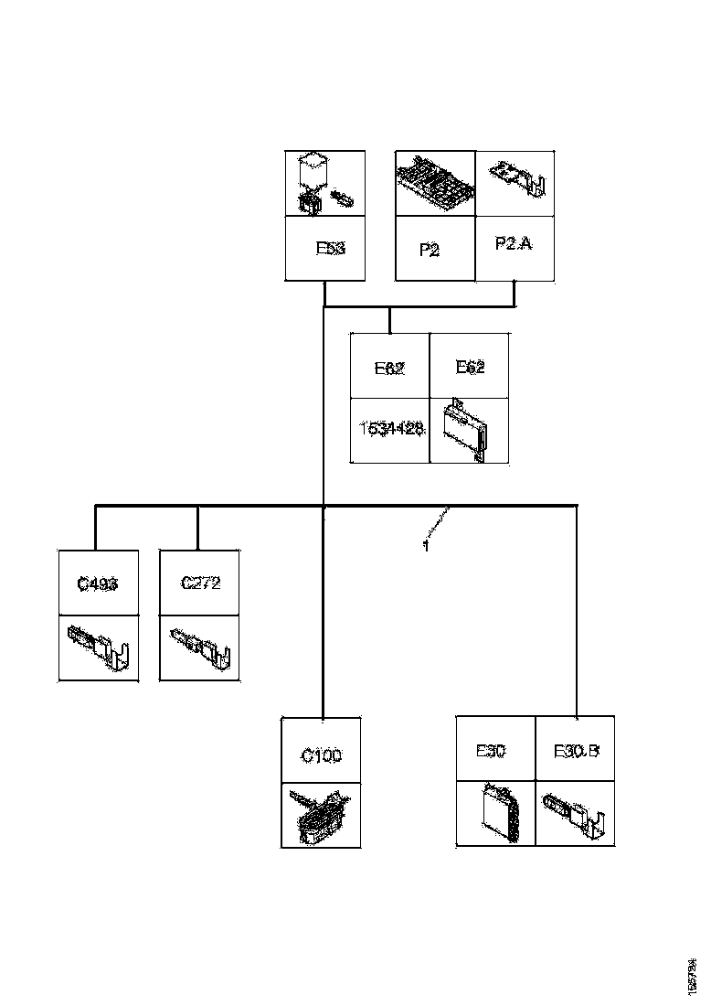 Buy 1910234 CABLE HARNESS SCANIA