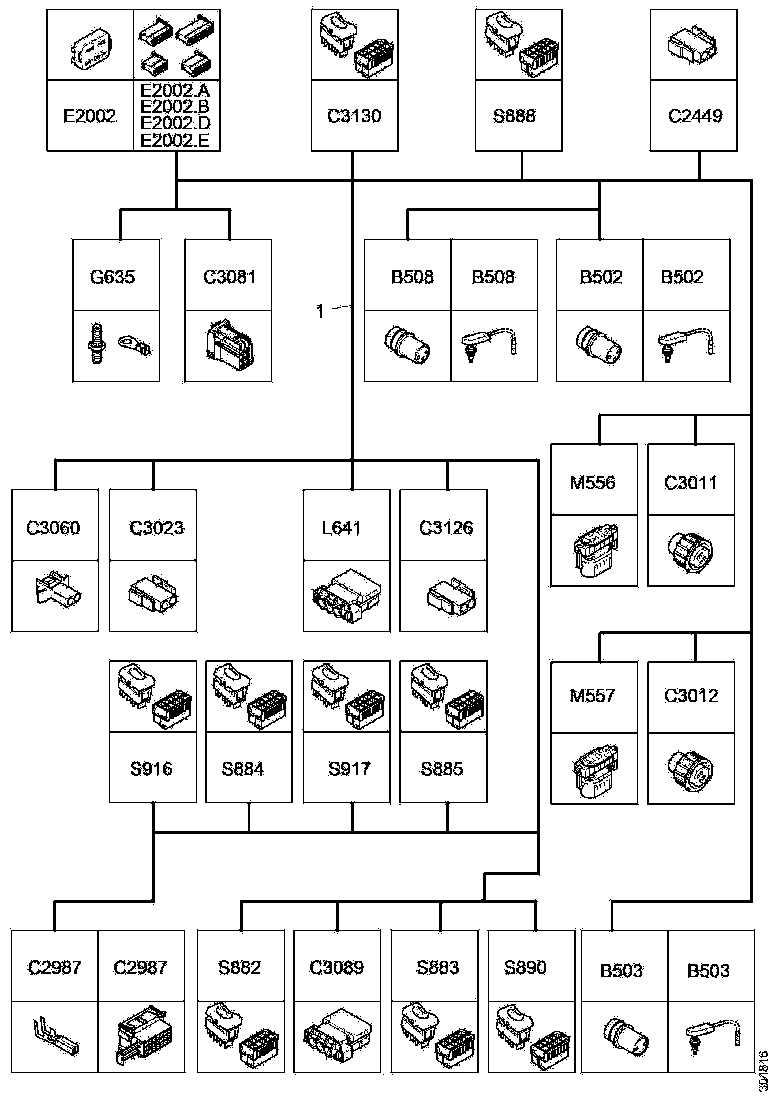 Buy 1910791 CABLE HARNESS SCANIA