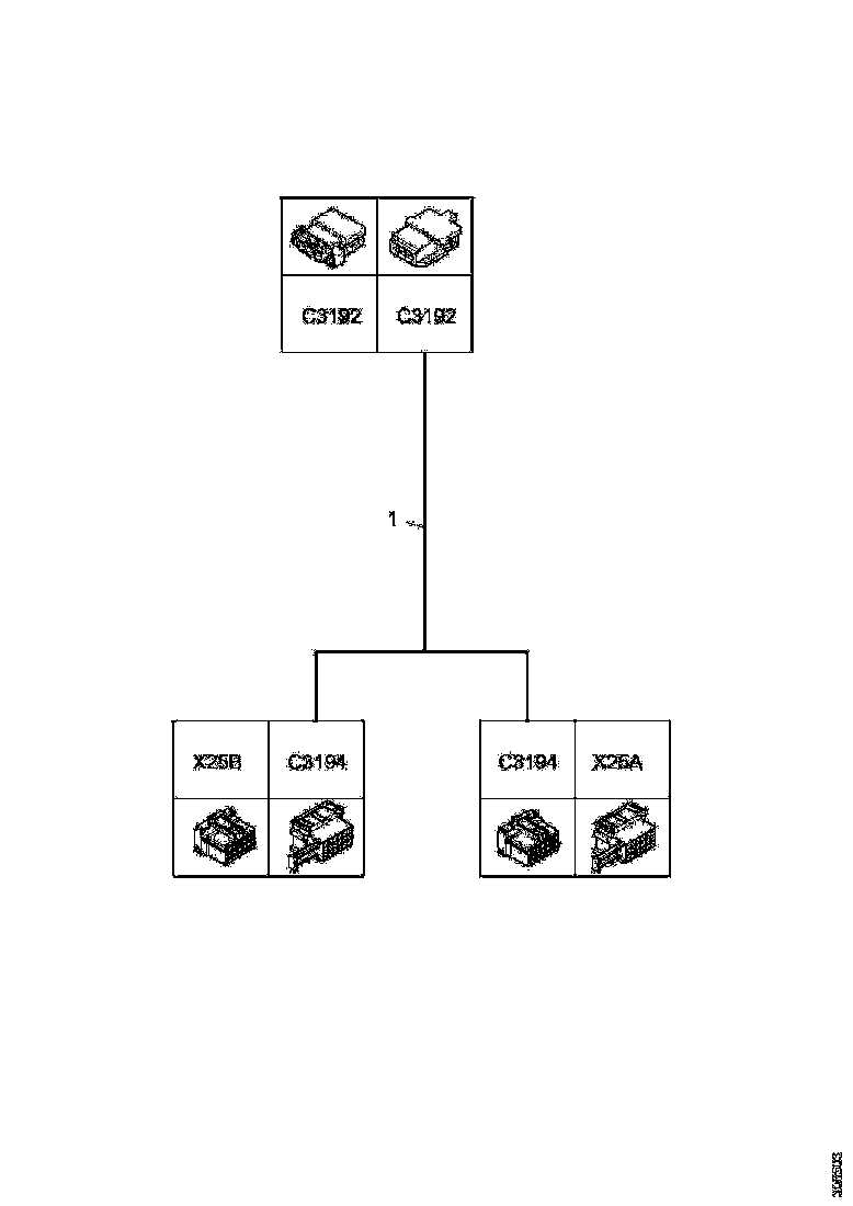 Buy 1911173 CABLE HARNESS SCANIA