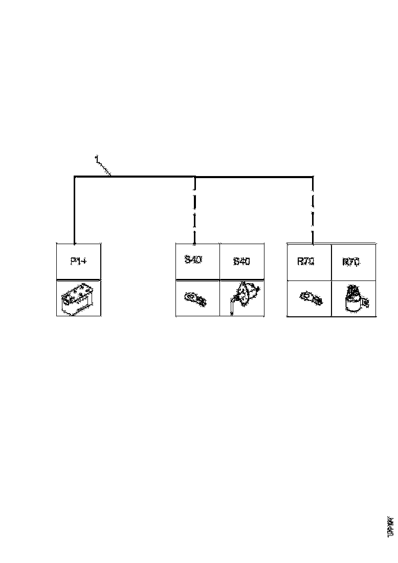 Buy 1915070 CABLE HARMESS SCANIA