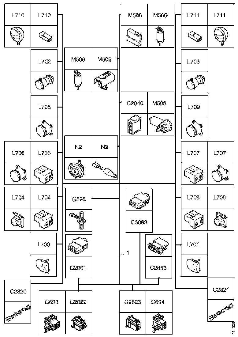 Buy 1917516 CABLE HARNESS SCANIA