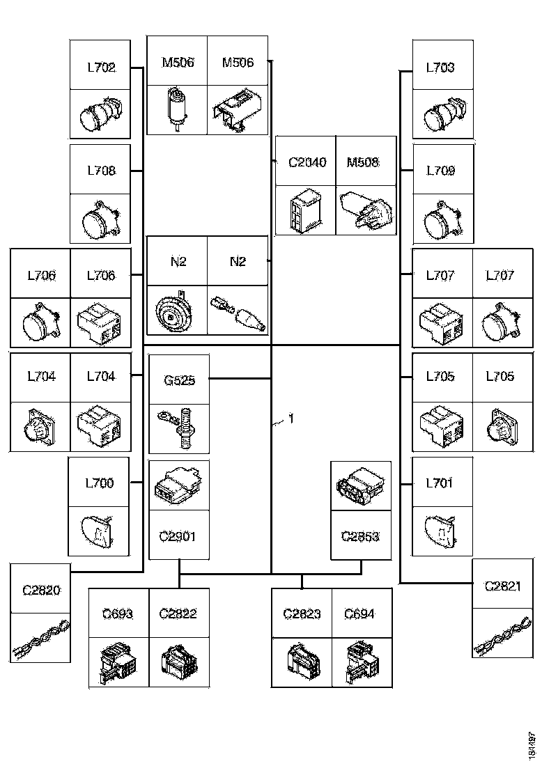 Buy 1917517 CABLE HARNESS SCANIA