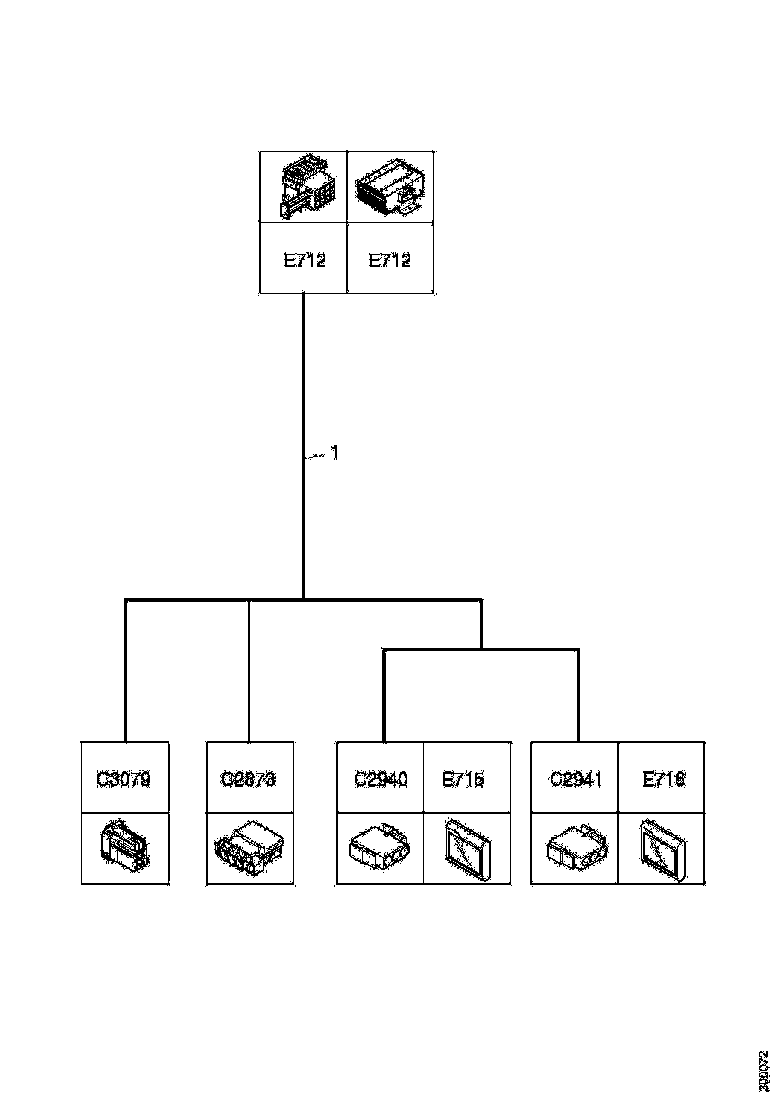 Buy 1919666 CABLE HARNESS SCANIA