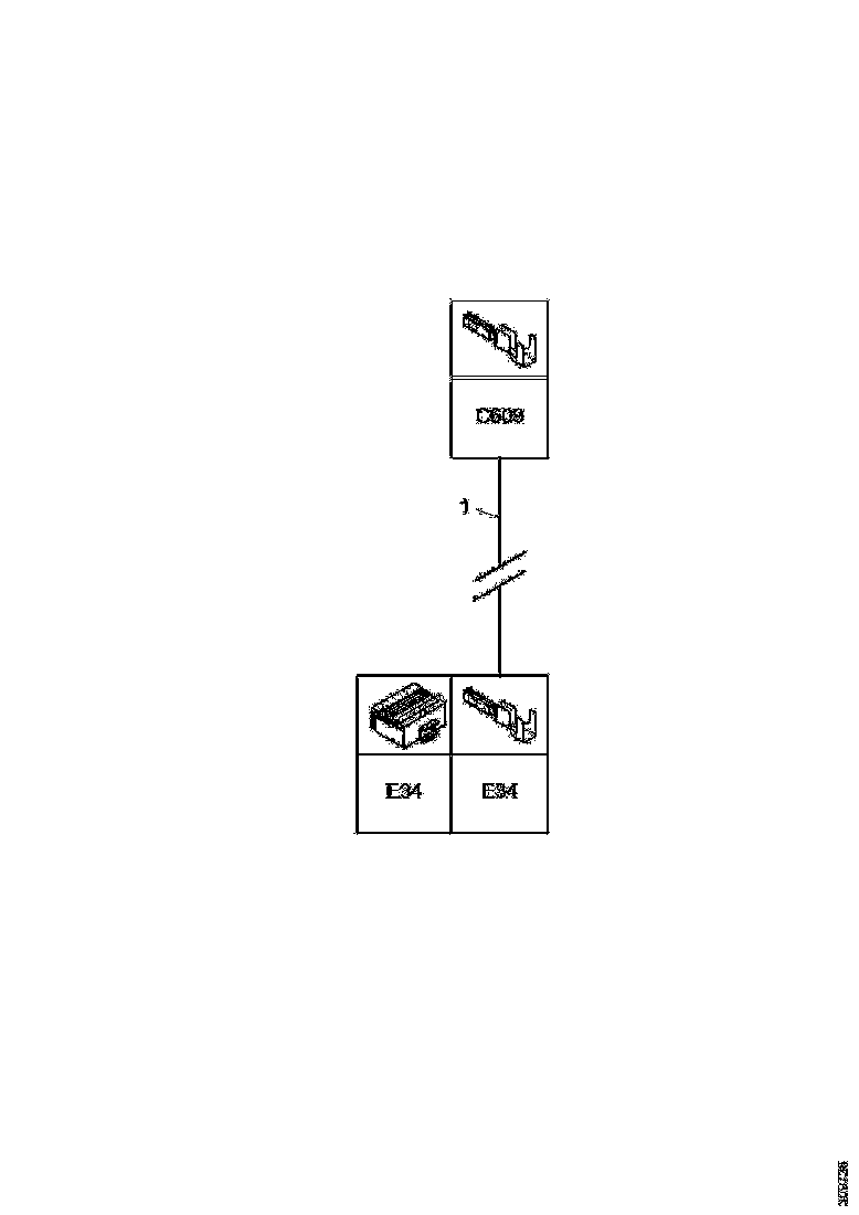 Buy 1920678 CABLE HARNESS SCANIA