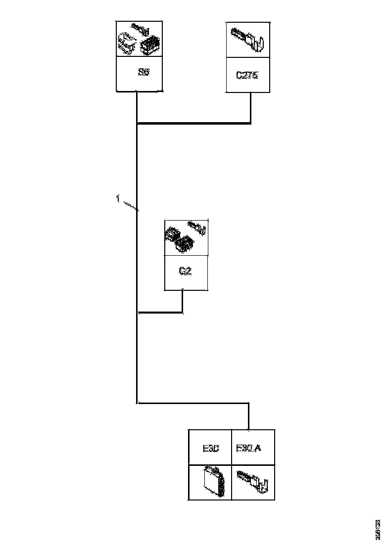 Buy 1921404 CABLE HARNESS SCANIA
