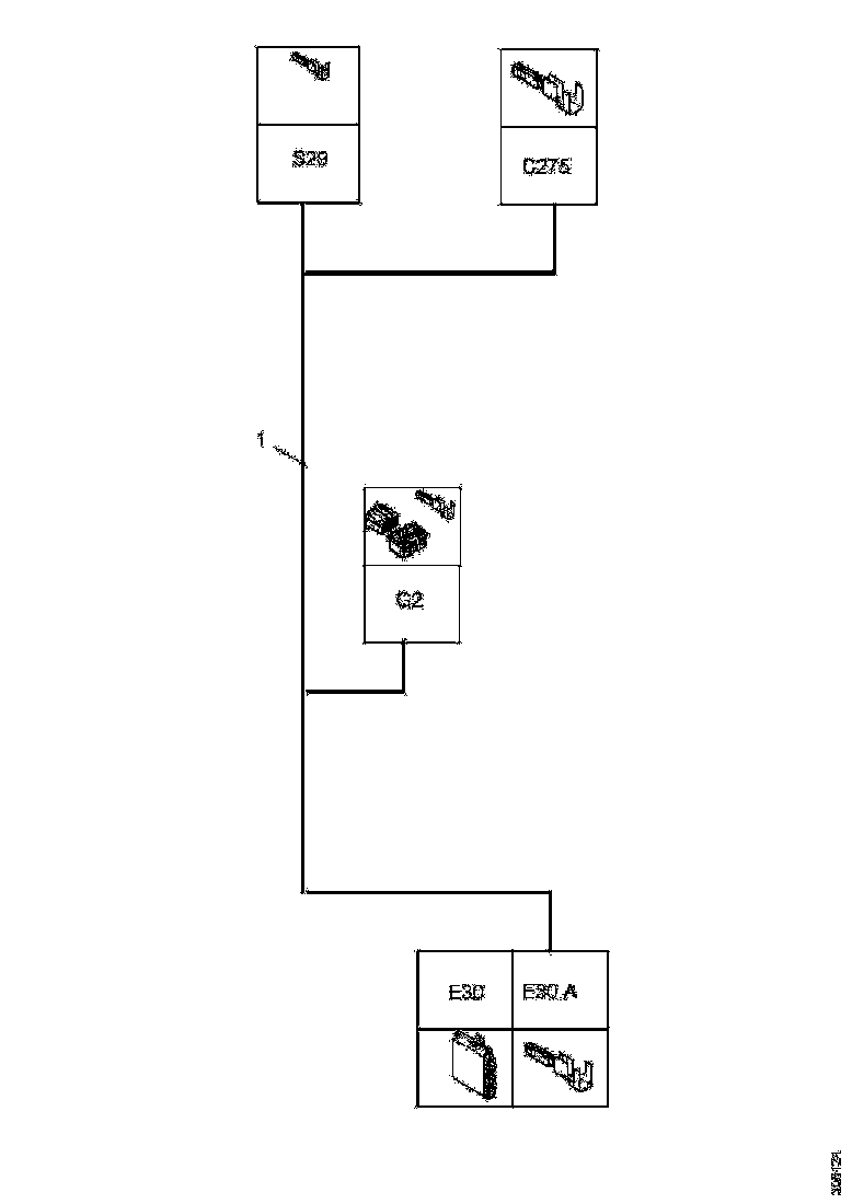 Buy 1921405 CABLE HARNESS SCANIA