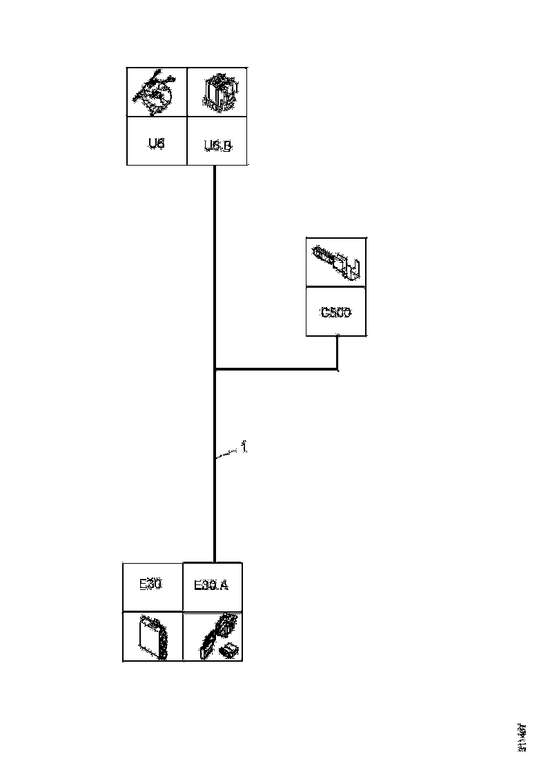 Buy 1921760 CABLE HARNESS SCANIA