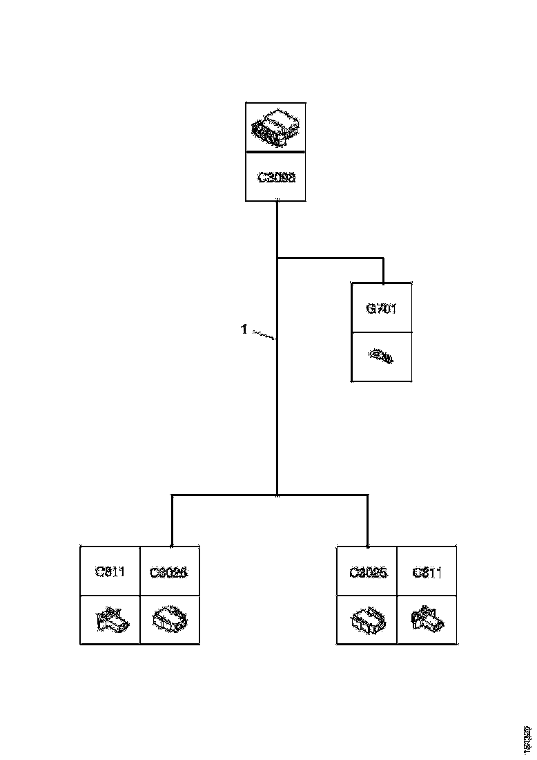 Buy 1921794 CABLE HARNESS SCANIA