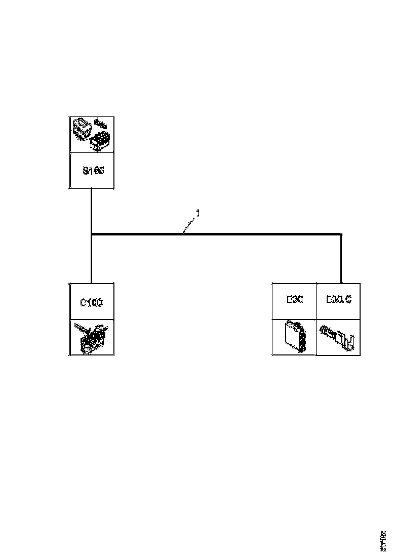 Buy 1924368 CABLE HARNESS SCANIA