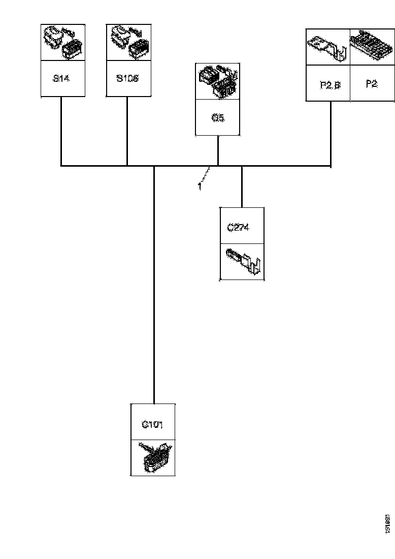Buy 1924369 CABLE HARNESS SCANIA