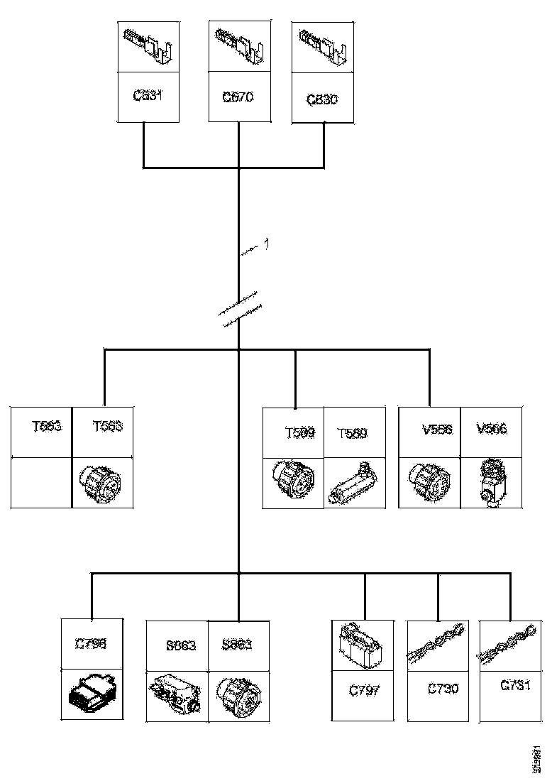 Buy 1924988 CABLE HARNESS SCANIA