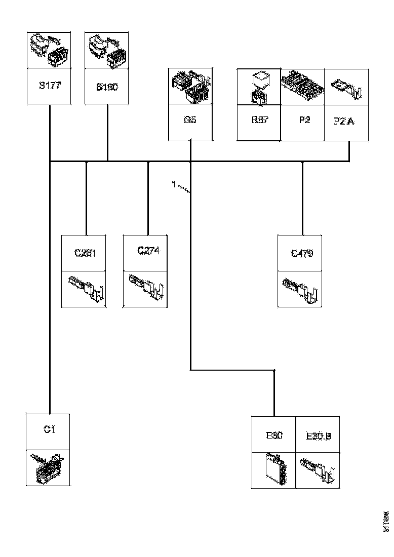 Buy 1925772 CABLE HARNESS SCANIA