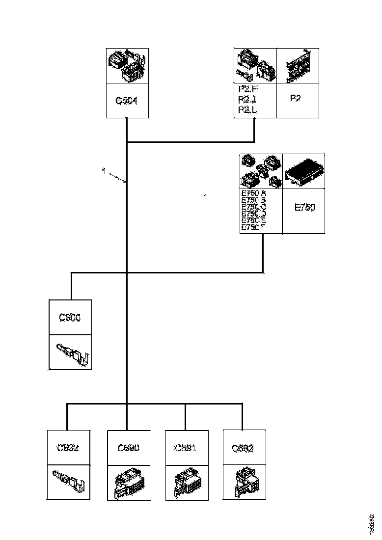 Buy 1926069 CABLE HARNESS SCANIA