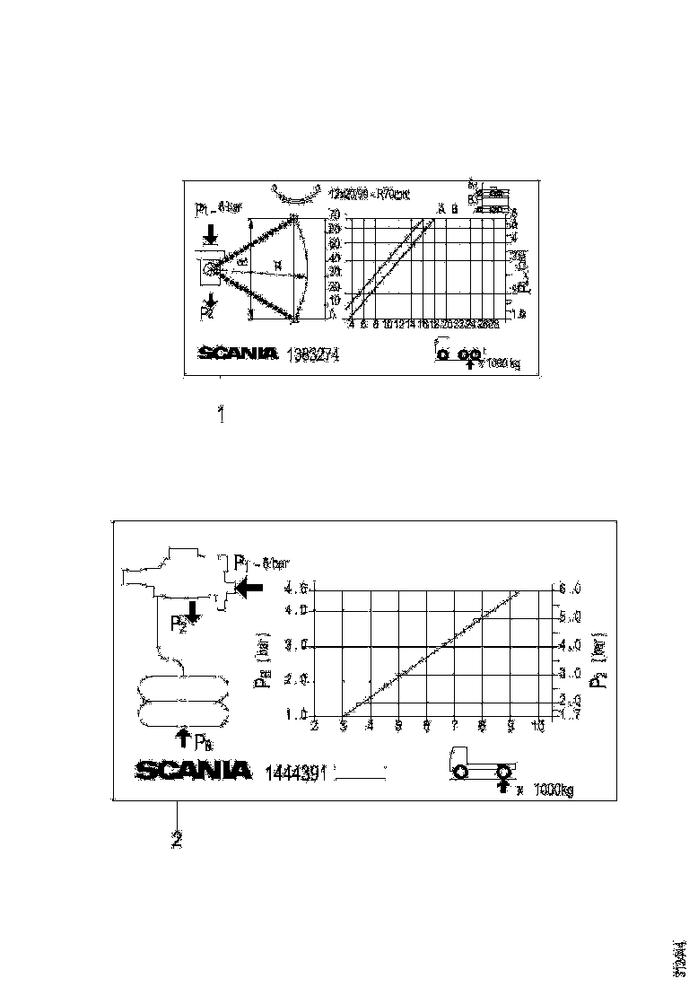 Buy 1928875 PLATE SCANIA