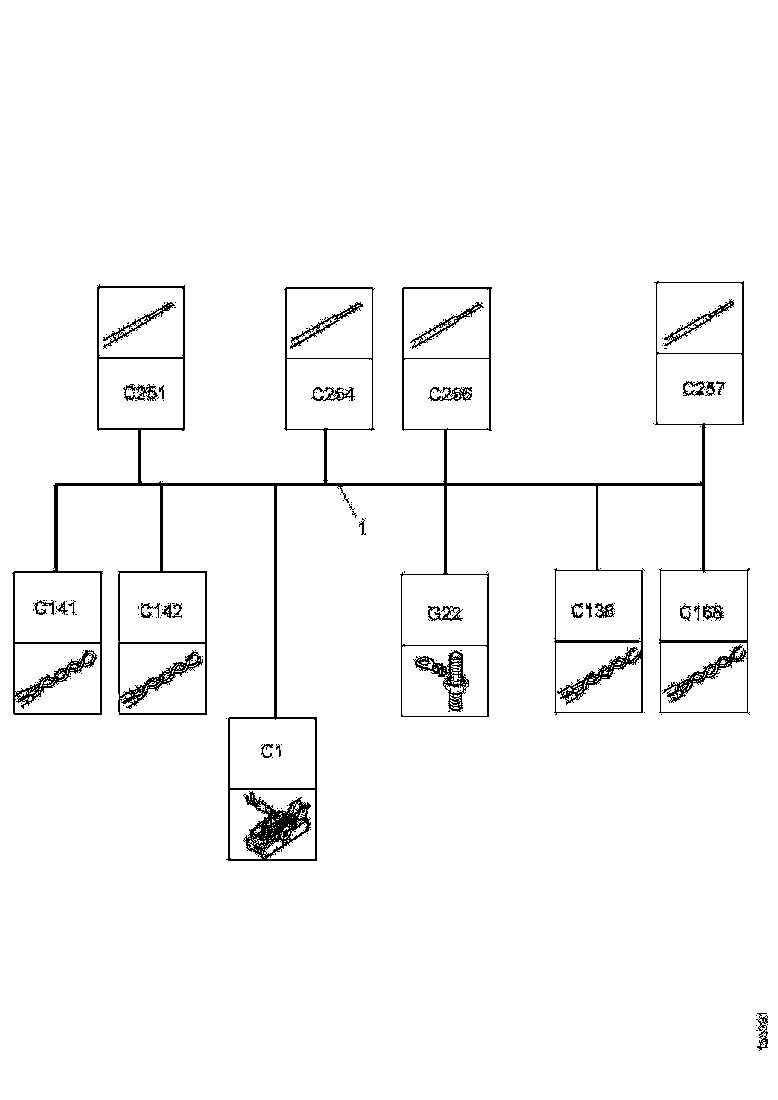 Buy 1930075 CABLE HARNESS SCANIA