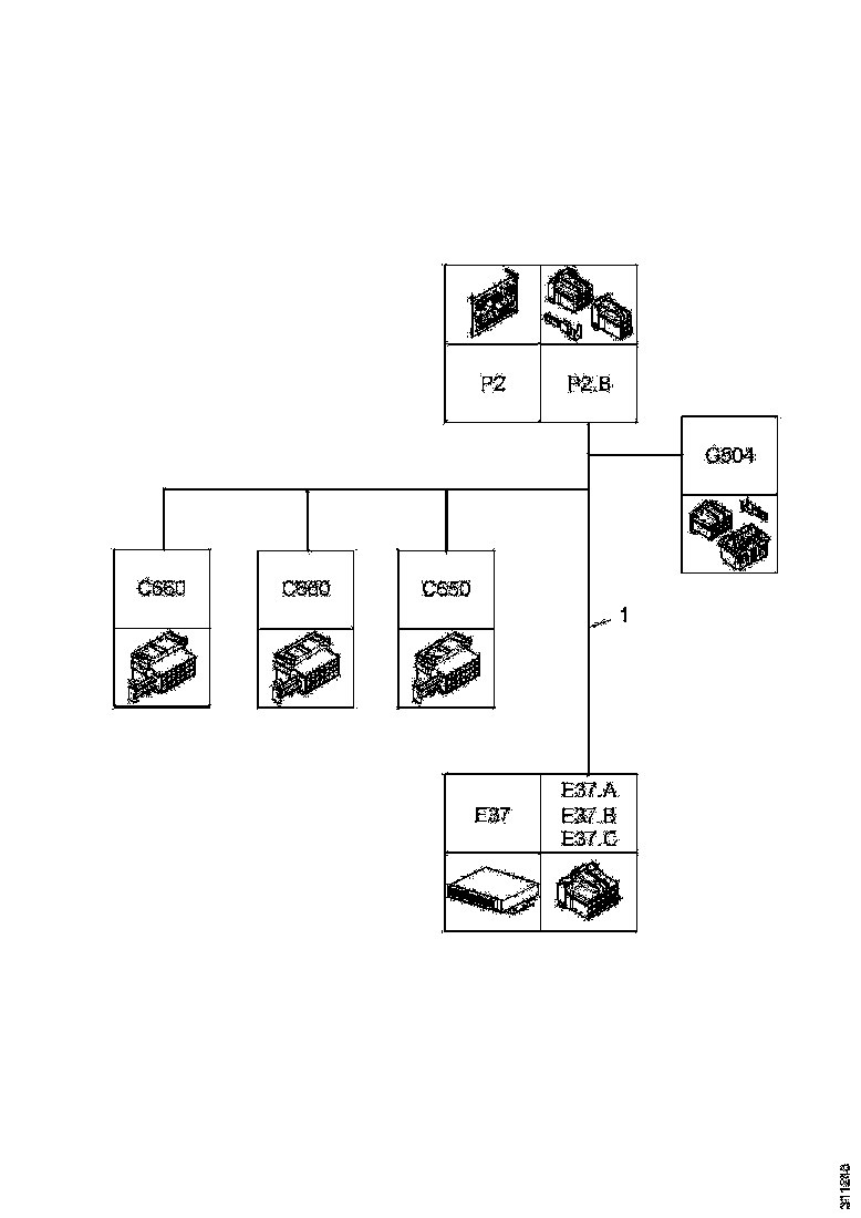 Buy 1931443 CABLE HARNESS SCANIA