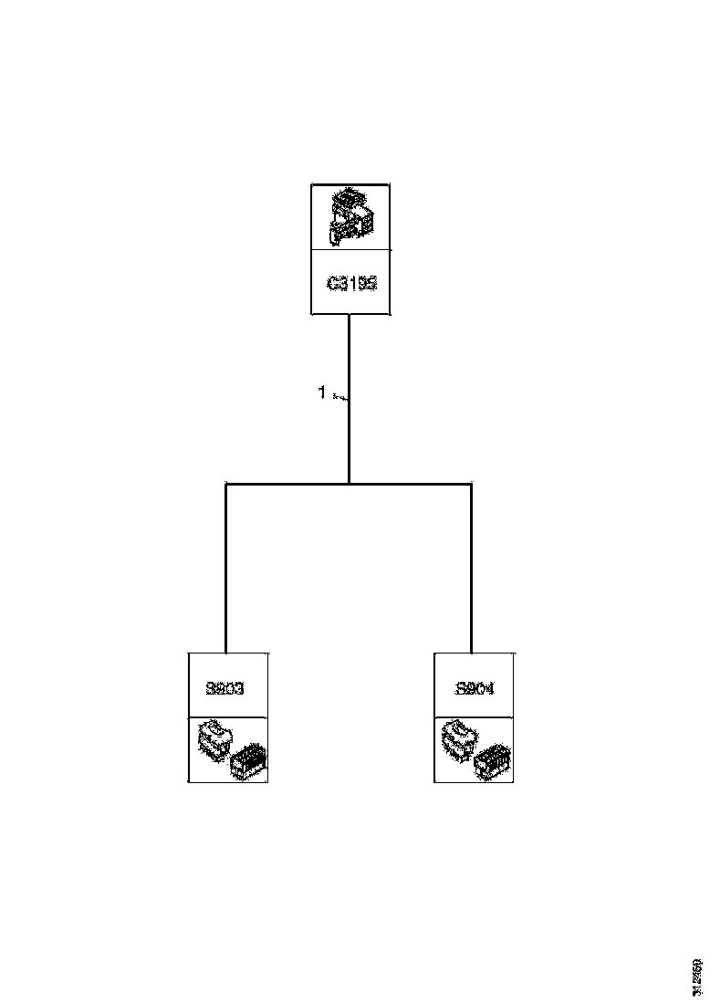 Buy 1932412 CABLE HARNESS SCANIA