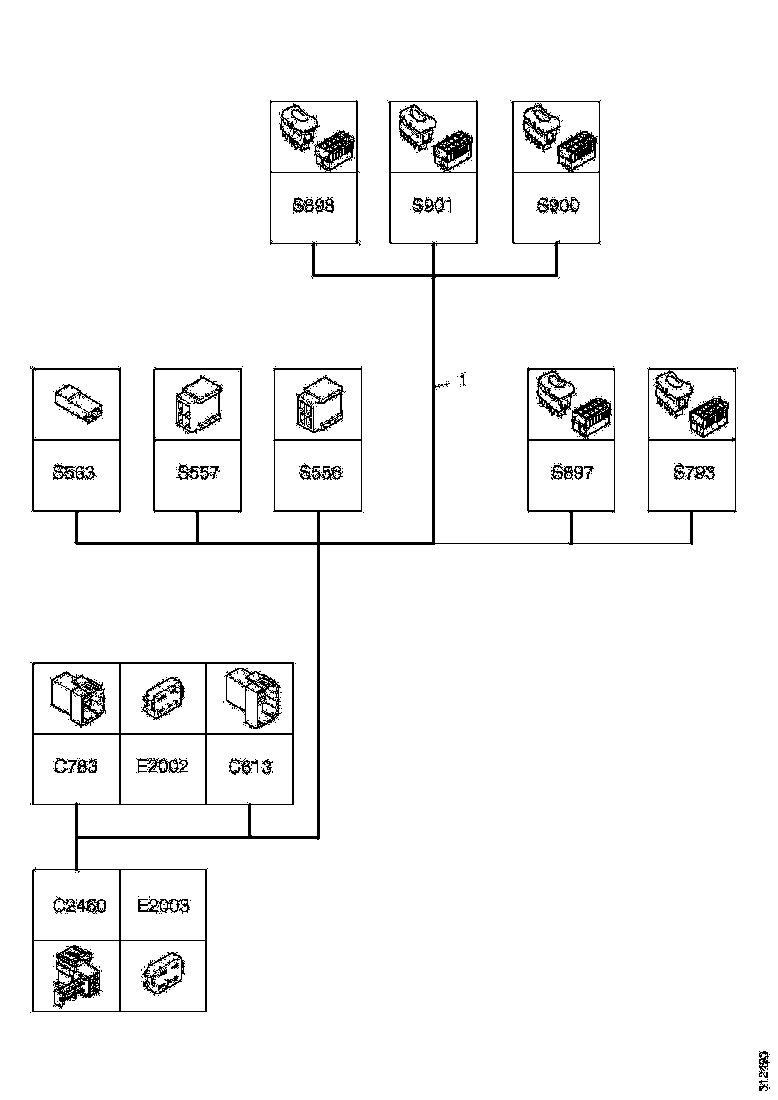 Buy 1932413 CABLE HARNESS SCANIA