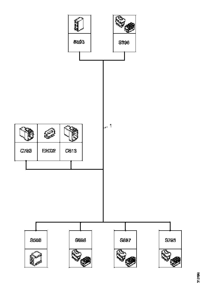 Buy 1932414 CABLE HARNESS SCANIA