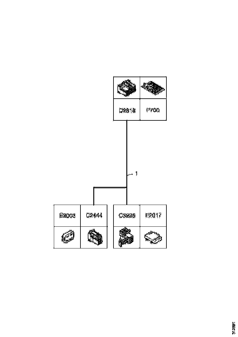 Buy 1935287 CABLE HARNESS SCANIA