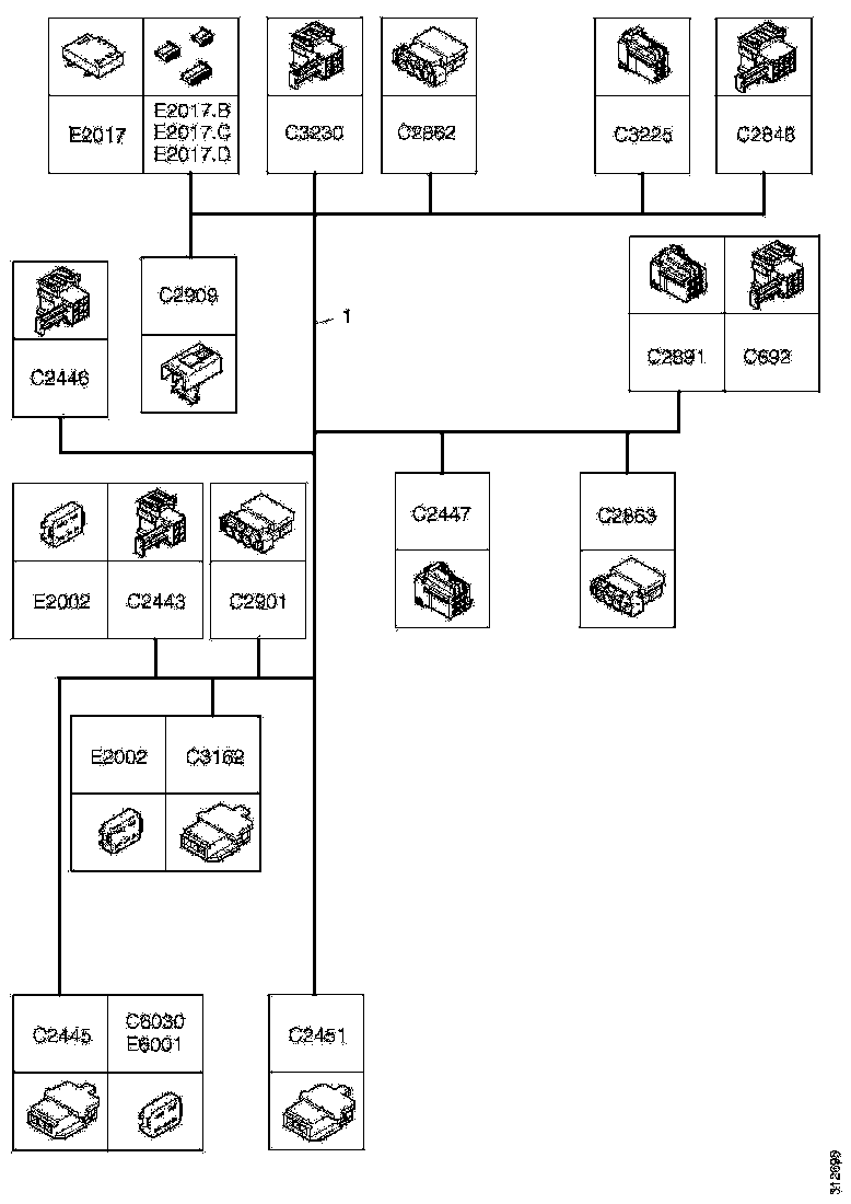 Buy 1935293 CABLE HARNESS SCANIA