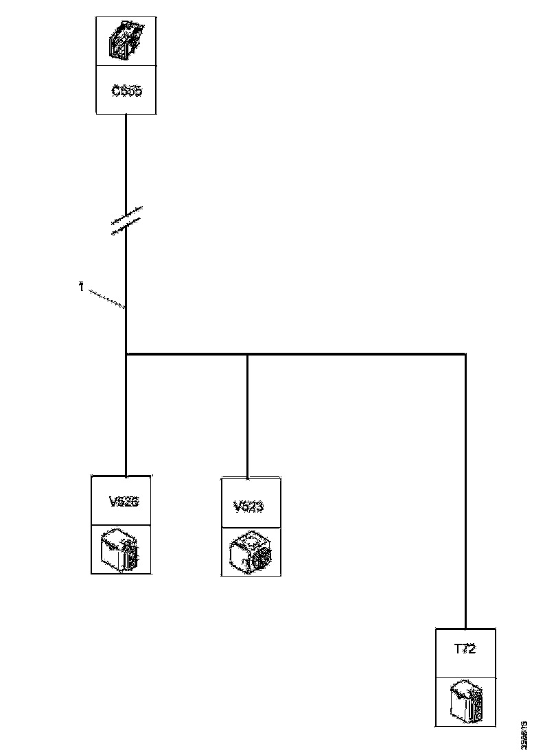 Buy 1936646 CABLE HARNESS SCANIA