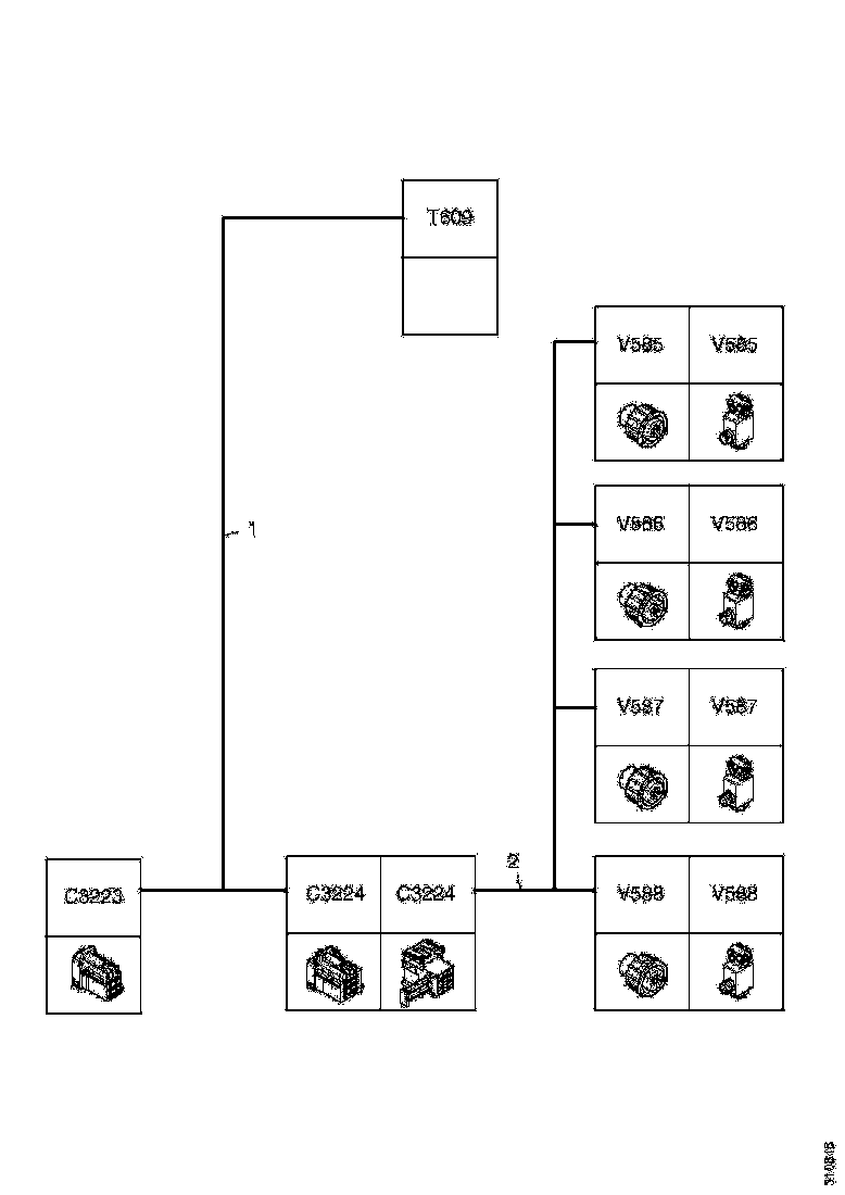 Buy 1937054 CABLE HARNESS SCANIA