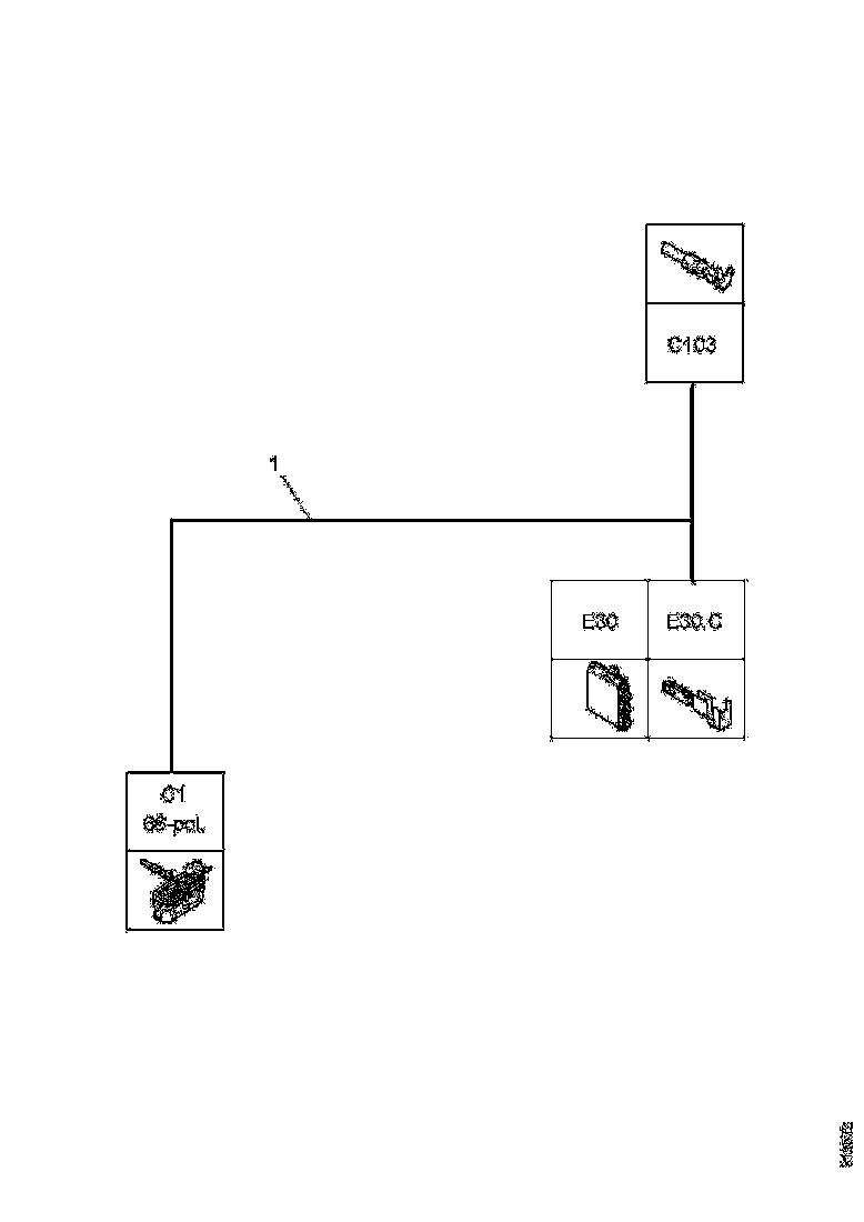 Buy 1940001 CABLE HARNESS SCANIA