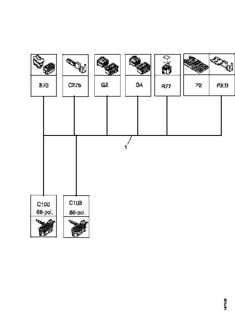 Buy 1940005 CABLE HARNESS SCANIA