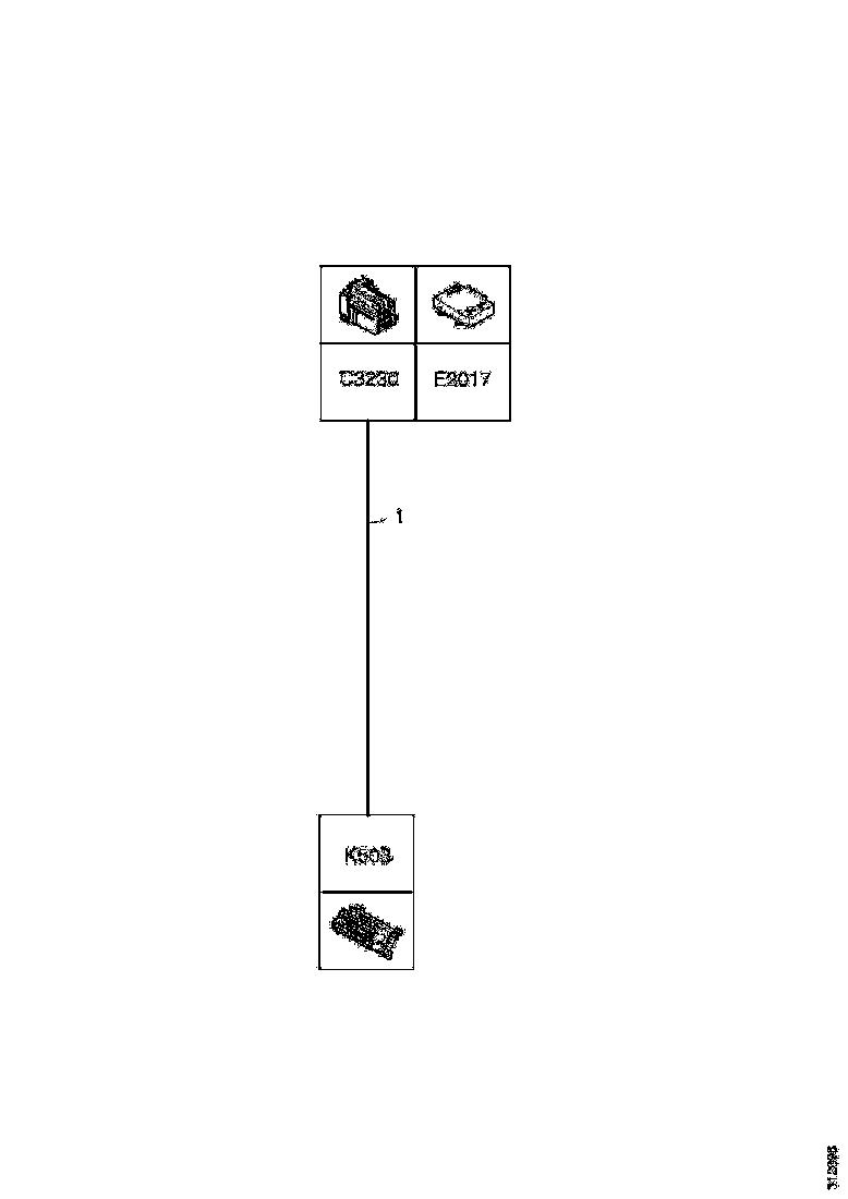 Buy 1940046 CABLE HARNESS SCANIA