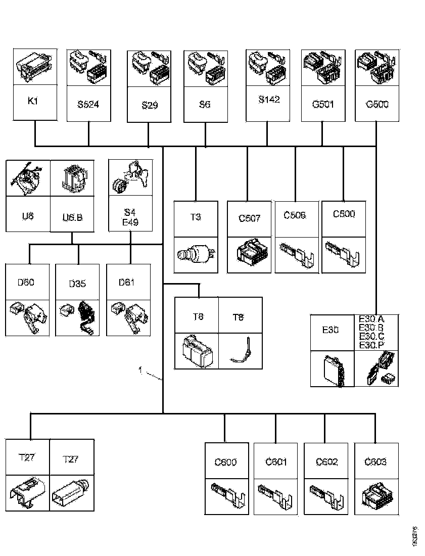 Buy 1940865 CABLE HARNESS SCANIA