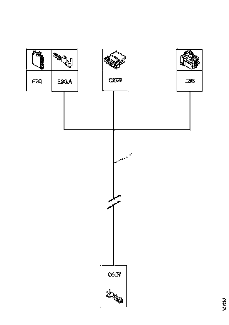 Buy 1940877 CABLE HARNESS SCANIA