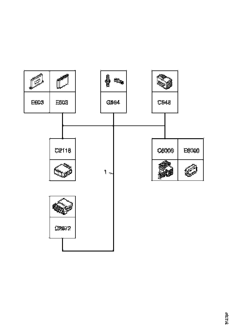 Buy 1941345 CABLE HARNESS SCANIA