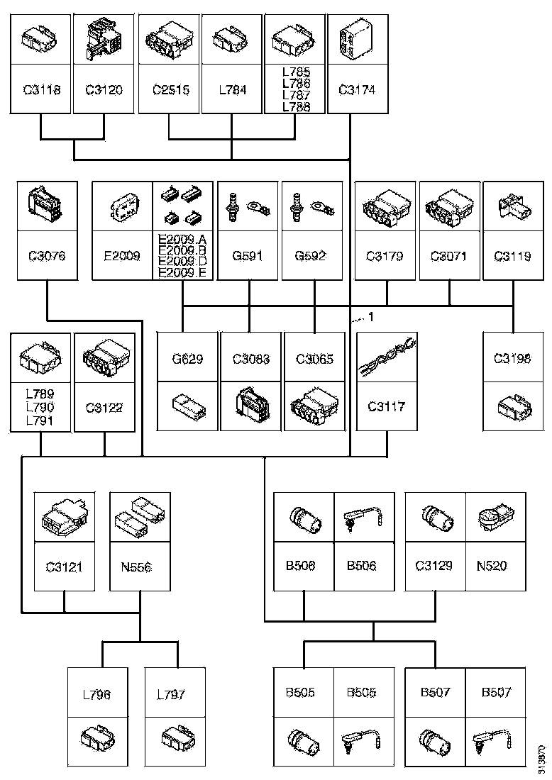 Buy 1942074 CABLE HARNESS SCANIA