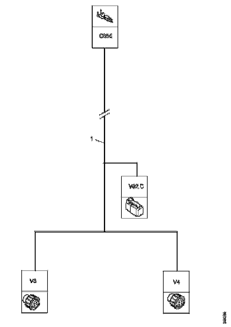Buy 1943796 CABLE HARNESS SCANIA