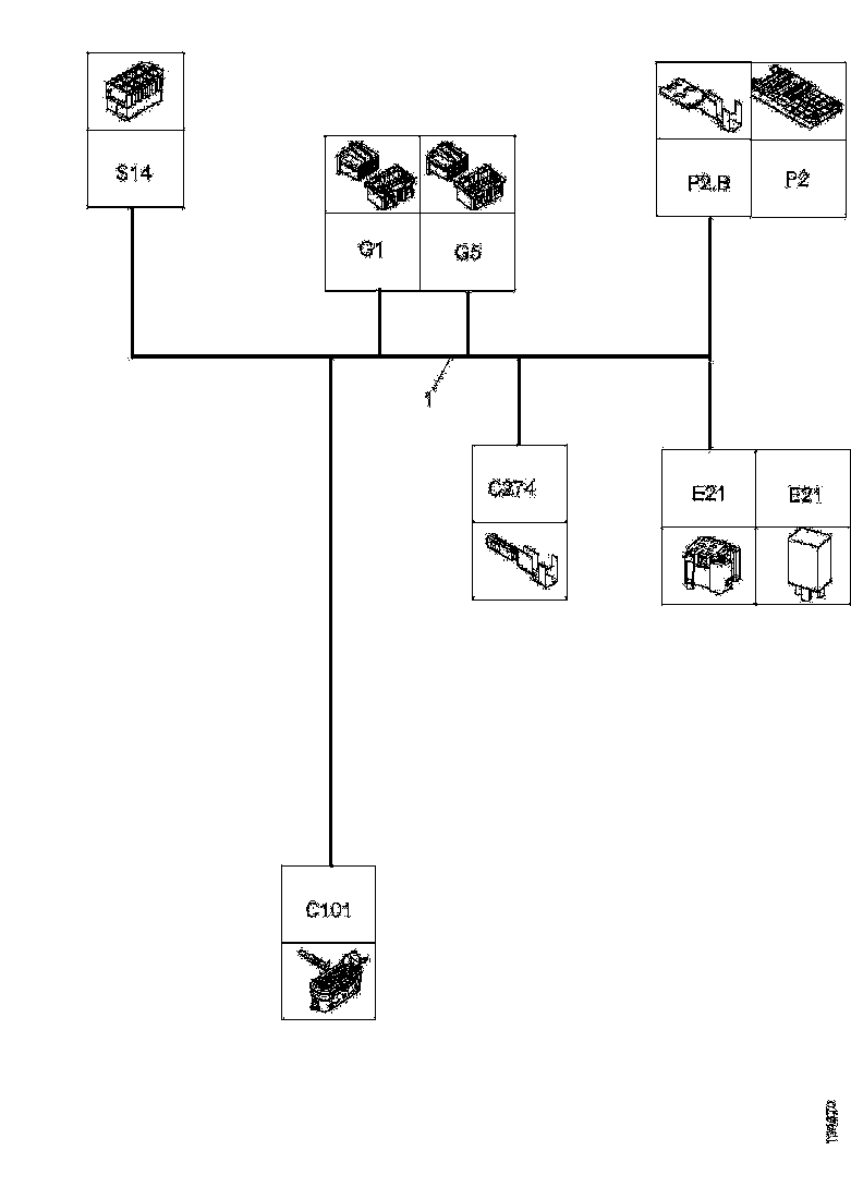 Buy 1945974 CABLE HARNESS SCANIA