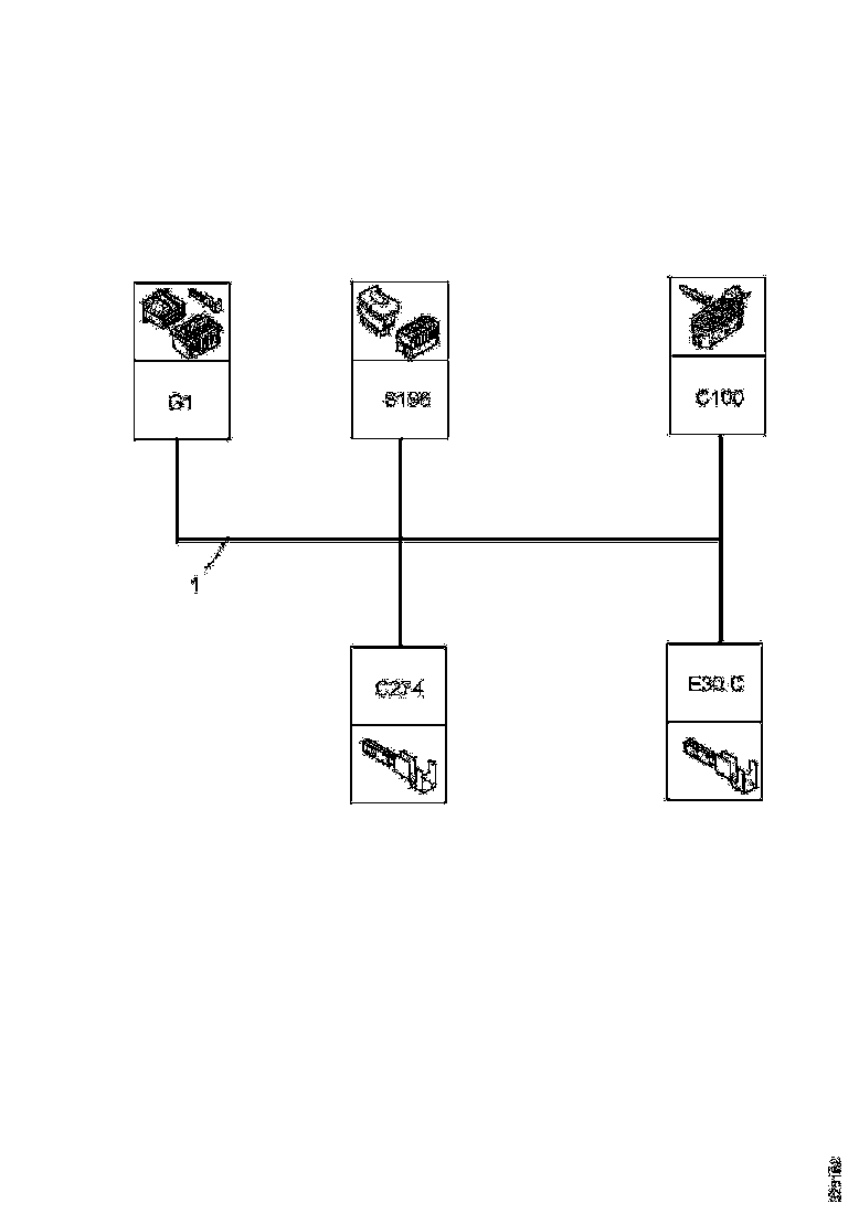 Buy 1945976 CABLE HARNESS SCANIA