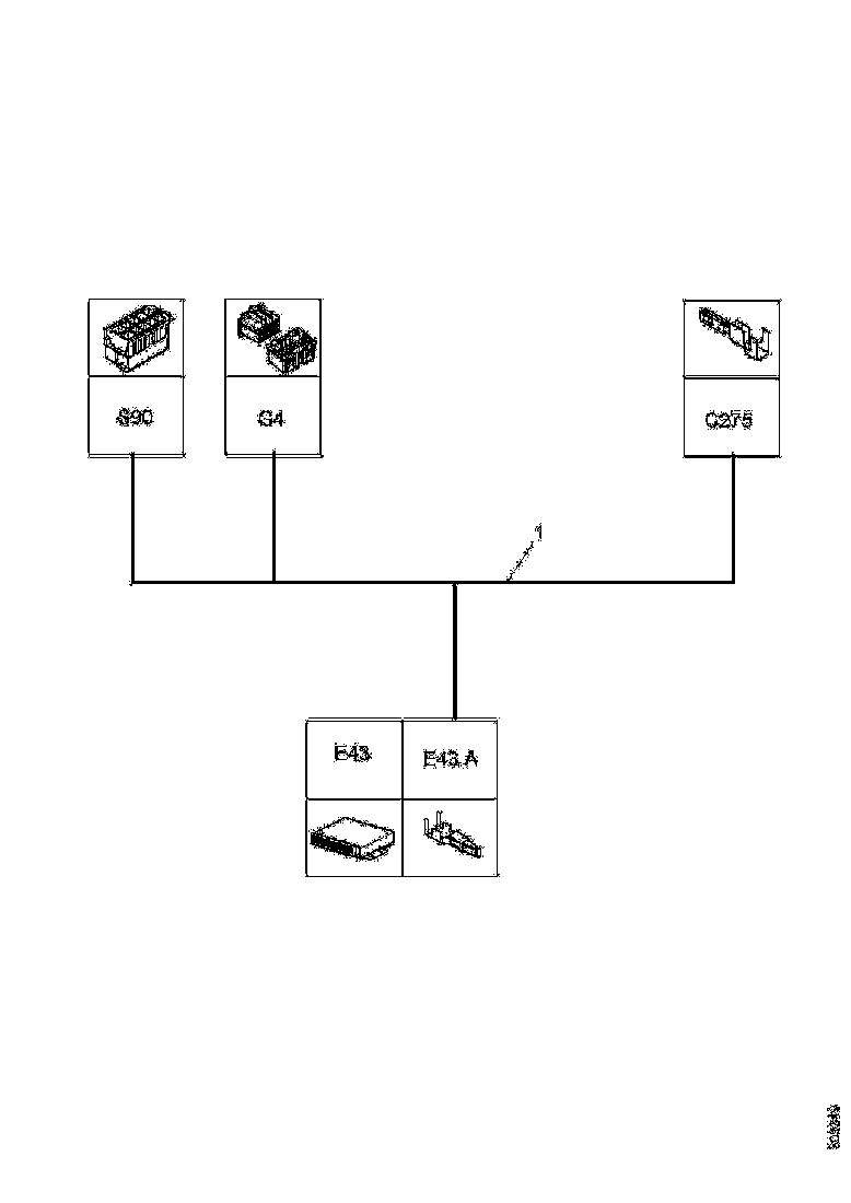 Buy 1945977 CABLE HARNESS SCANIA
