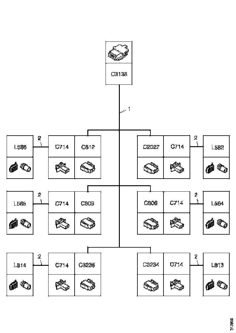 Buy 1947249 CABLE HARNESS SCANIA