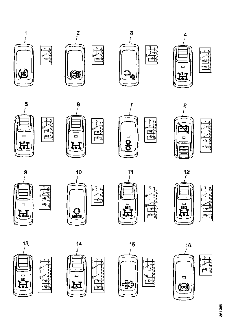 Buy 1947626 SWITCH SCANIA