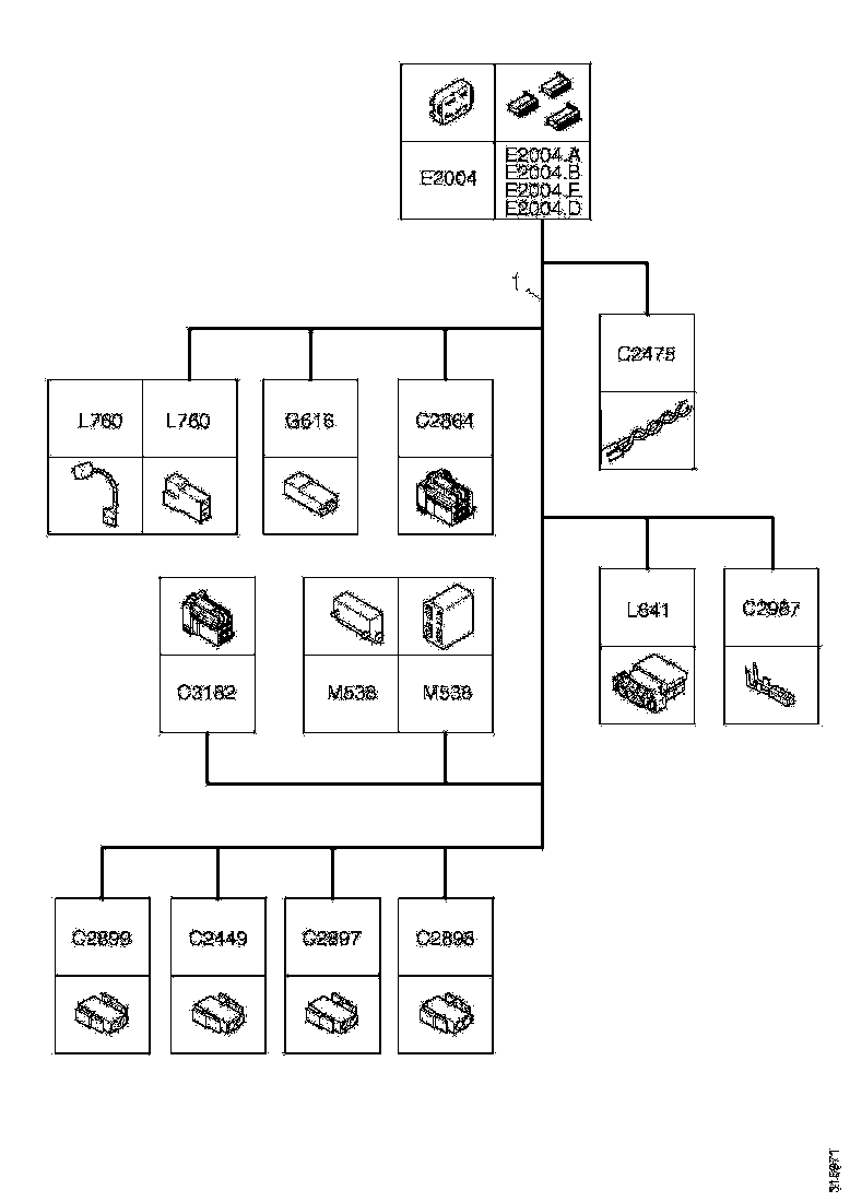 Buy 1948351 CABLE HARNESS SCANIA