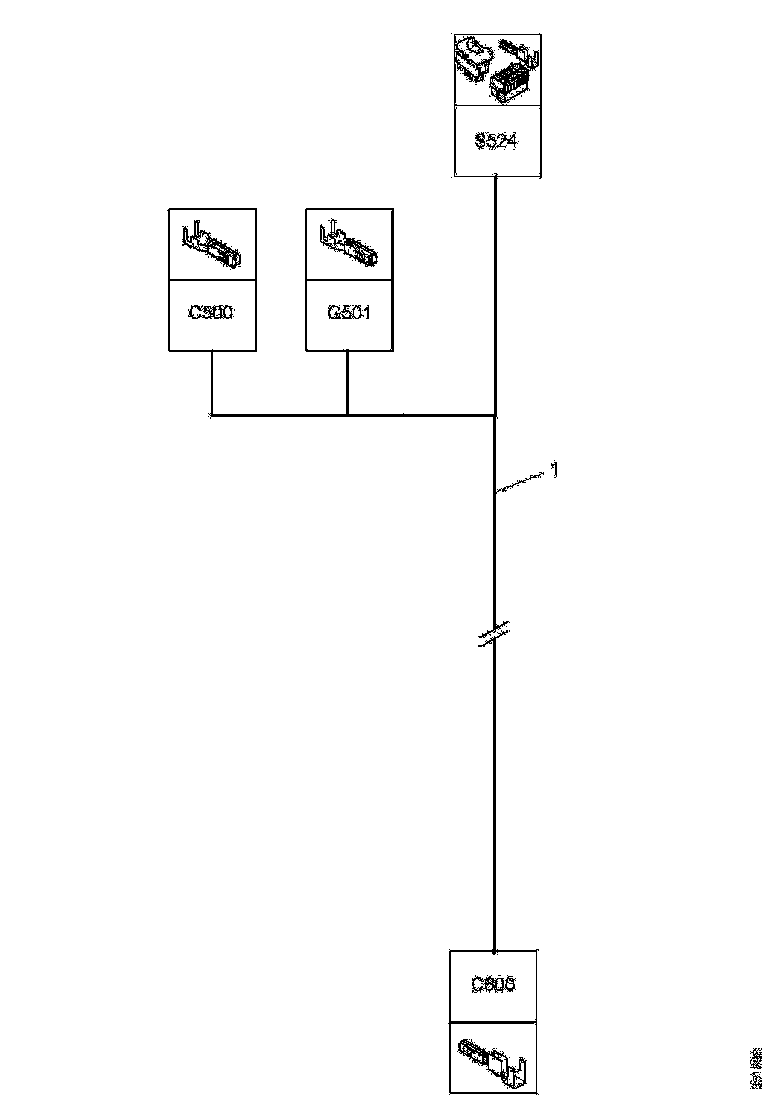 Buy 1948495 CABLE HARNESS SCANIA