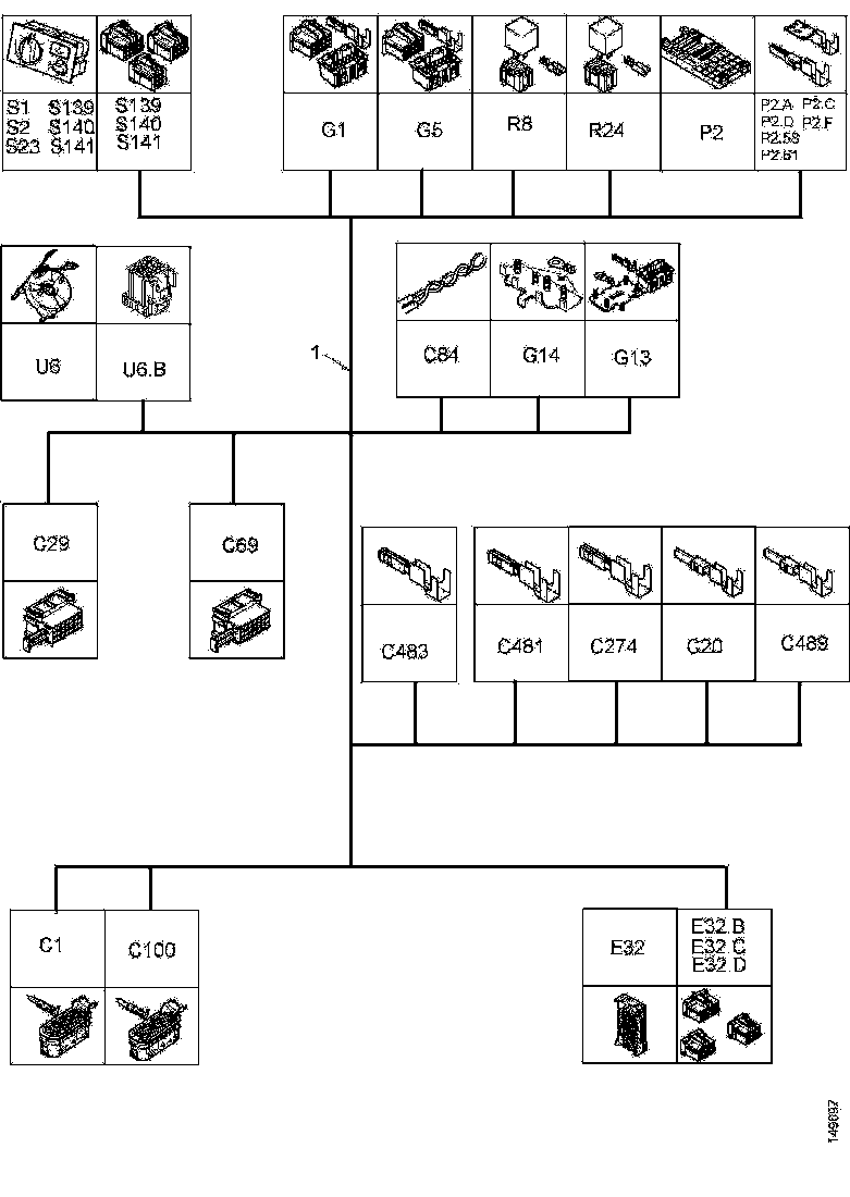 Buy 1948619 CABLE HARNESS SCANIA
